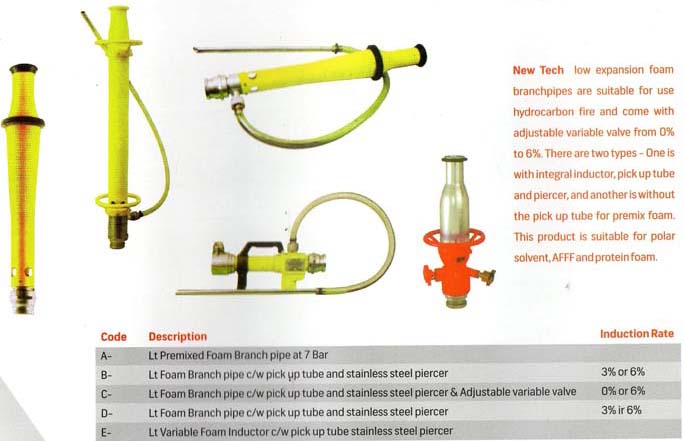 Nozzles | National Fire Services | Vapi